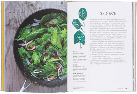 Eat Your Greens!